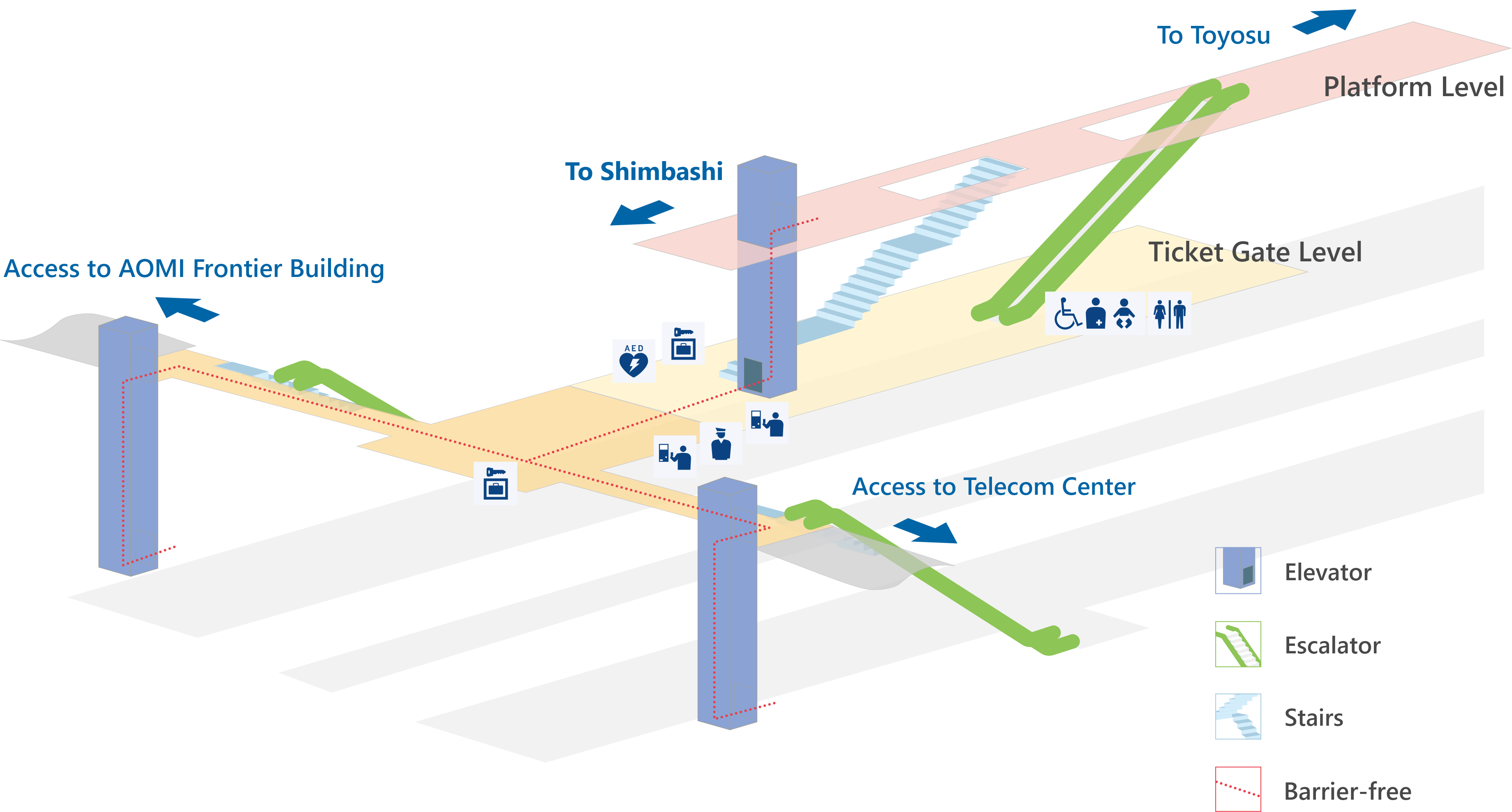 แนะนำภายในสถานี