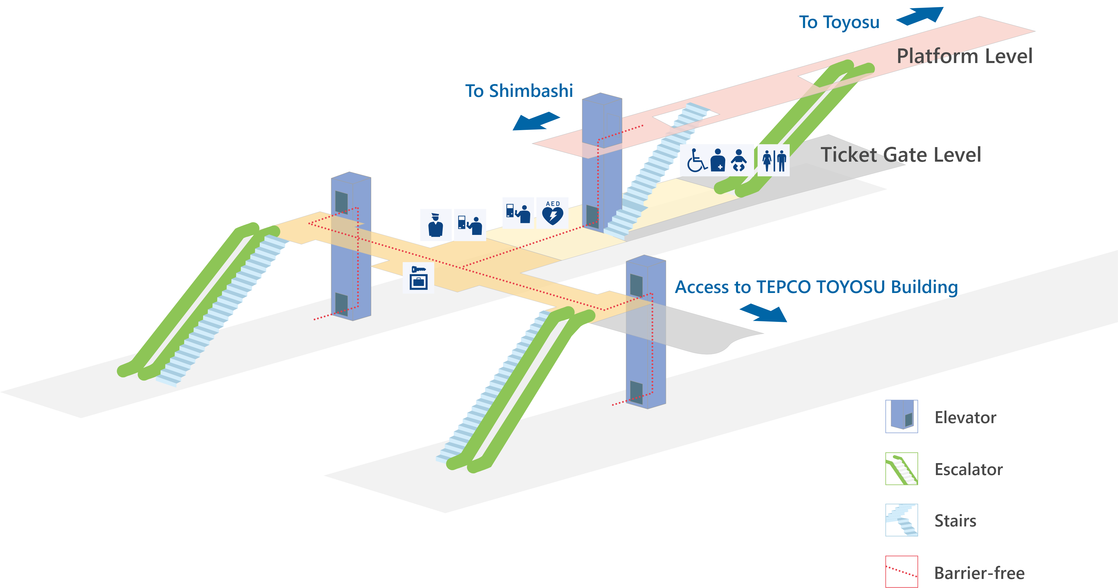 แนะนำภายในสถานี