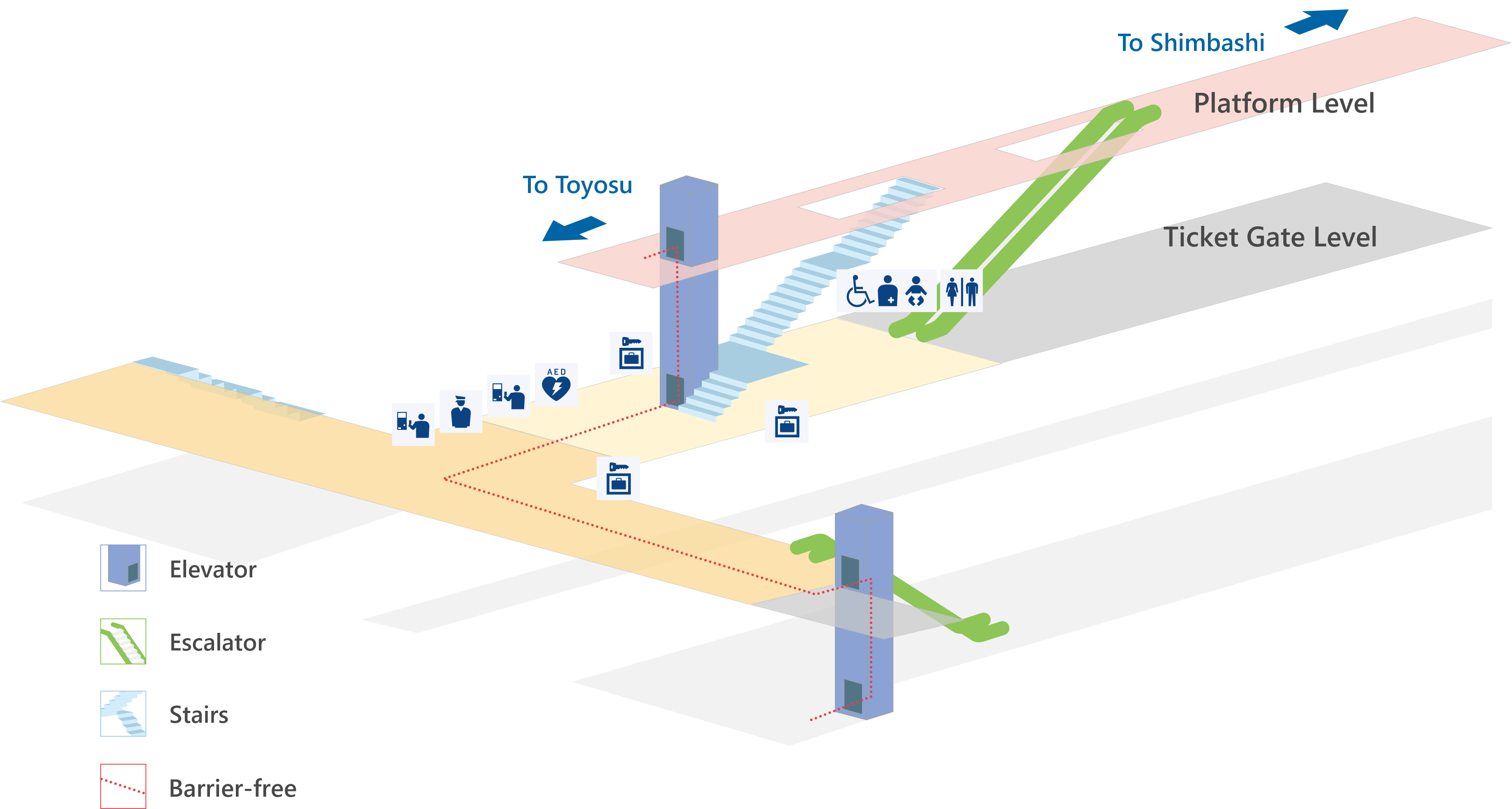 แนะนำภายในสถานี